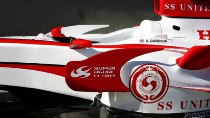 Super Aguri