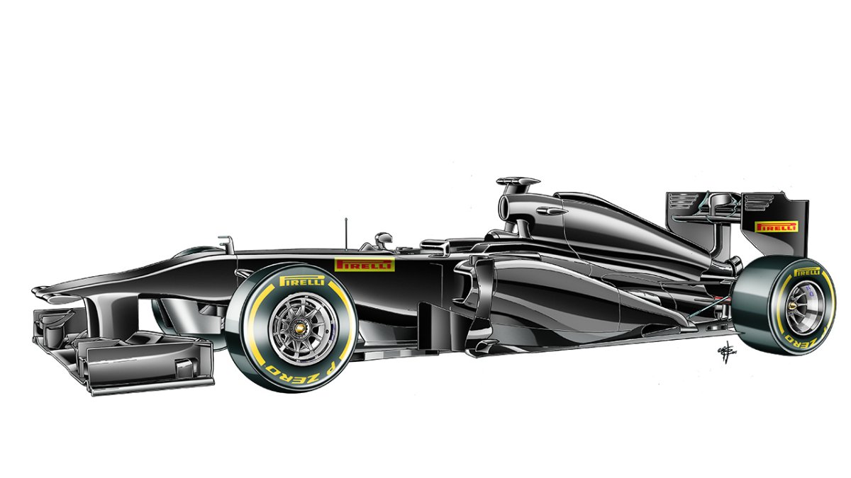 Pirelli