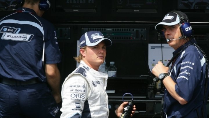 Rosberg, Nico