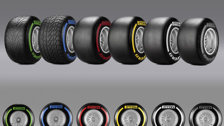 Pirelli