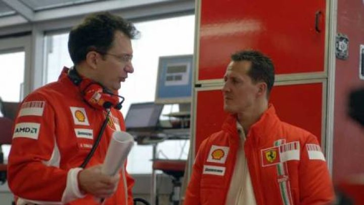 Tombazis - Schumacher M.