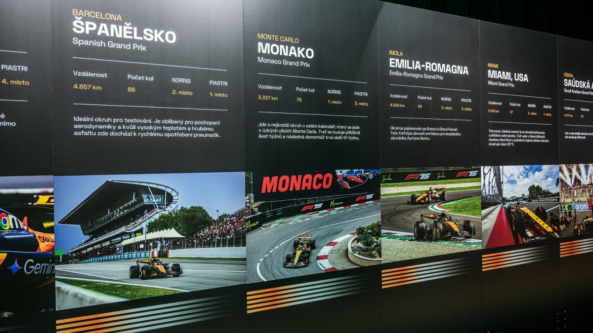 Česká loterijní společnost Allwyn a tým McLaren v pražských Holešovicích oslavily úspěšný rok